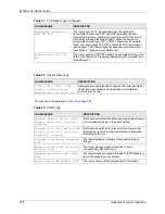 Preview for 680 page of ZyXEL Communications ZyXEL ZyWALL 35 User Manual