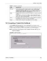 Preview for 265 page of ZyXEL Communications ZyXEL ZyWALL 5 User Manual