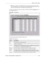 Preview for 297 page of ZyXEL Communications ZyXEL ZyWALL 5 User Manual