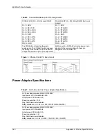 Preview for 542 page of ZyXEL Communications ZyXEL ZyWALL 5 User Manual