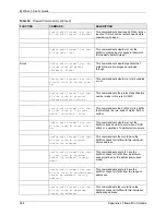 Preview for 626 page of ZyXEL Communications ZyXEL ZyWALL 5 User Manual