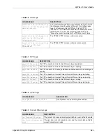 Preview for 645 page of ZyXEL Communications ZyXEL ZyWALL 5 User Manual