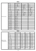 Preview for 11 page of Zzipp ZZLUX410BAT User Manual