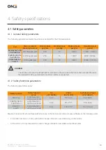 Preview for 23 page of 0N3 X5 System User Manual