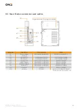 Preview for 47 page of 0N3 X5 System User Manual