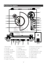 Preview for 4 page of 1 BY ONE 471NA-0010 Instruction Manual