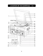 Предварительный просмотр 6 страницы 1 BY ONE MD950 Operation Manual