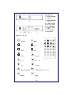 Preview for 13 page of 10-8 Video Digital Evidence Solutions 102sd User Manual