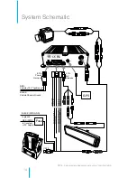 Предварительный просмотр 14 страницы 10-8 Video Digital Evidence Solutions In-Car Video System Installation & User Manual