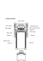 Предварительный просмотр 3 страницы 100FIT 210T Instruction Manual