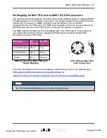 Preview for 87 page of 1010music Bitbox Micro 1.0.7 User Manual