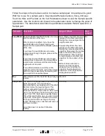 Preview for 27 page of 1010music Bitbox mk2 1.0.8 User Manual