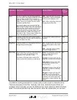 Preview for 34 page of 1010music Bitbox mk2 1.0.8 User Manual