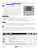 Preview for 1 page of 1010music Bitbox MK2 1.0 Quick Start Manual