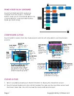 Предварительный просмотр 2 страницы 1010music Bitbox mk2 Quick Start Manual