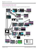 Предварительный просмотр 20 страницы 1010music Blackbox 3.0 User Manual