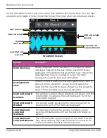 Предварительный просмотр 24 страницы 1010music Blackbox 3.0 User Manual