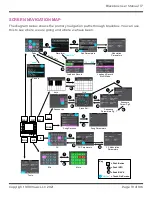 Preview for 19 page of 1010music Blackbox User Manual