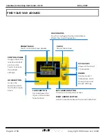 Preview for 6 page of 1010music nanobox lemondrop User Manual