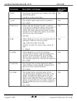 Preview for 20 page of 1010music nanobox lemondrop User Manual