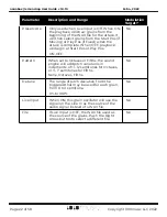 Preview for 22 page of 1010music nanobox lemondrop User Manual