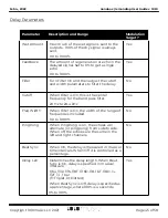 Preview for 45 page of 1010music nanobox lemondrop User Manual