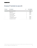 Preview for 3 page of 10x Genomics Chromium Single Cell Controller Readiness Test Manual