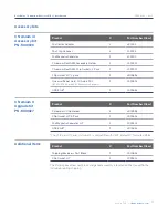 Предварительный просмотр 13 страницы 10x Genomics Chromium X Series User Manual