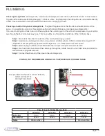 Предварительный просмотр 10 страницы 12-Voltair 12V6CF Owner'S Manual