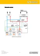 Preview for 6 page of 123electric Smart BMS gen 3 Manual