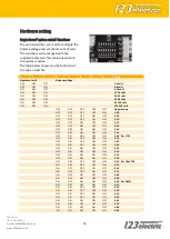 Preview for 13 page of 123electric Smart BMS gen 3 Manual