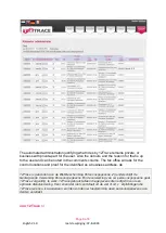 Preview for 8 page of 12trace GeoChaser Control User Manual