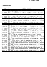 Предварительный просмотр 5 страницы 19 Zoll-Tec AI-7100ULD User Manual