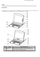 Предварительный просмотр 17 страницы 19 Zoll-Tec AI-7100ULD User Manual