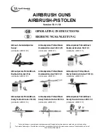 1A Profi Handels AB01110 Operating Instructions Manual preview