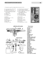 Preview for 9 page of 1A Profi Handels AB01122 Operating Instructions Manual