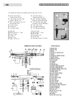 Preview for 10 page of 1A Profi Handels AB01122 Operating Instructions Manual