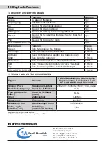 Preview for 9 page of 1A Profi Handels Eco Air Profi Soup Operating Instructions Manual