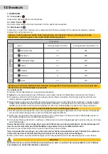 Preview for 12 page of 1A Profi Handels Grill ECO AIR-PROFI SOUP DC-1400W Operating Instructions Manual