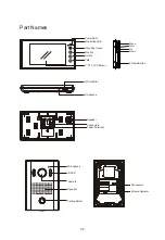 Preview for 3 page of 1byone 103NA-0001 Manual