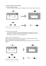 Preview for 13 page of 1byone 103NA-0001 Manual