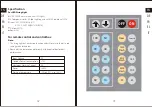 Preview for 4 page of 1byone 309NA-0001 Instruction Manual