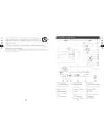 Preview for 31 page of 1byone Audio-Technica AT3600 Instruction Manual