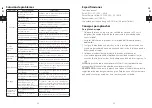 Preview for 23 page of 1byone BEAUTURAL 722UK-0001 Instruction Manual