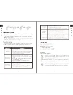 Preview for 6 page of 1byone MD-920 Instruction Manual