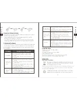 Preview for 21 page of 1byone MD-920 Instruction Manual