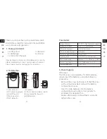 Preview for 2 page of 1byone O00QH-0514 Instruction Manual