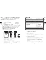 Preview for 20 page of 1byone O00QH-0514 Instruction Manual