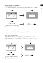 Предварительный просмотр 12 страницы 1byone O00VP-0636 Manual