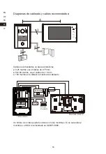 Предварительный просмотр 57 страницы 1byone O00VP-0636 Manual